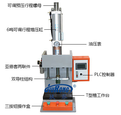 6噸半弓型氣液增壓機產品細節(jié)