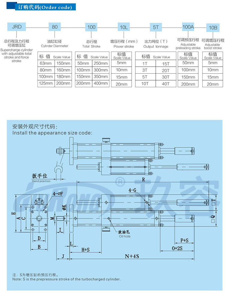 總行程及力行程可調(diào)增壓缸訂購(gòu)尺寸代碼