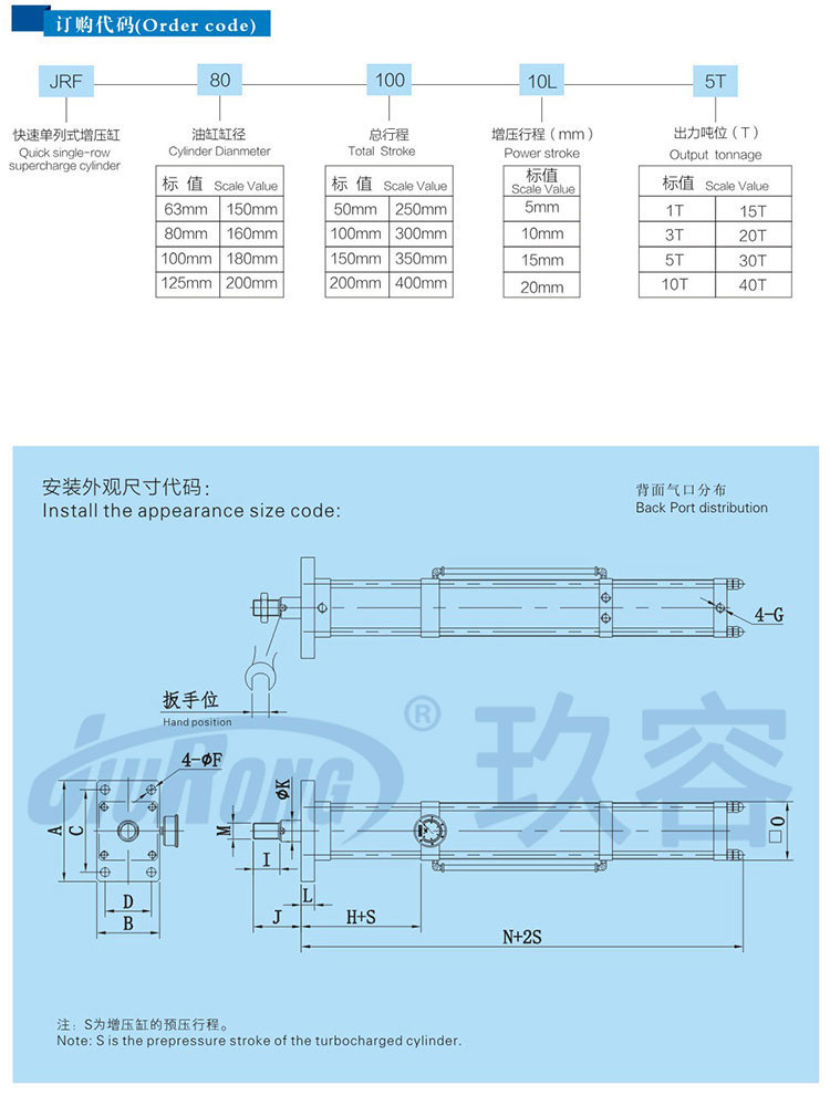 快速單列式氣液增壓缸訂購(gòu)尺寸代碼