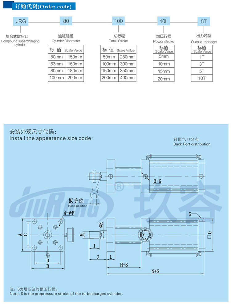 復(fù)合式迷你型增壓缸訂購(gòu)尺寸代碼
