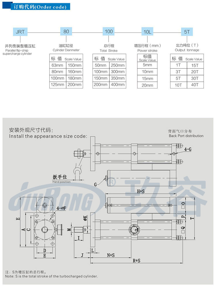 并列式倒裝型增壓缸訂購(gòu)尺寸代碼