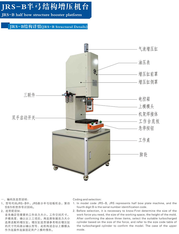 10噸半弓型氣液增壓機(jī)產(chǎn)品結(jié)構(gòu)說(shuō)明