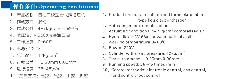四柱標準型氣液增壓機產(chǎn)品操作條件