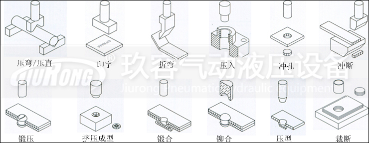 20噸氣液增壓熱壓機產(chǎn)品應用